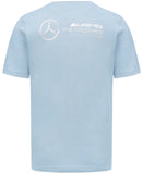 George Russell Mercedes AMG Petronas Team T-Shirt Blue Mens